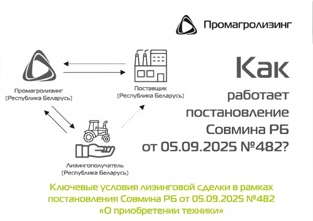 ОАО "ГЗЛиН" предлагает приобрести сельскохозяйственную технику в рамках постановления совета Министров Республики Беларусь