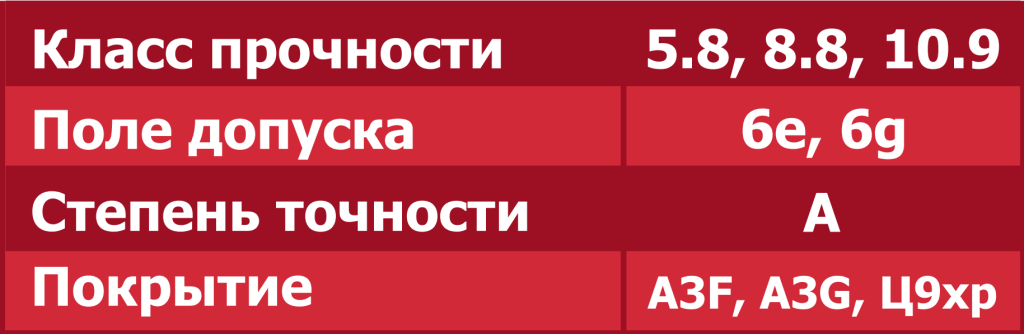 таблица мини 2 (стр 9).png