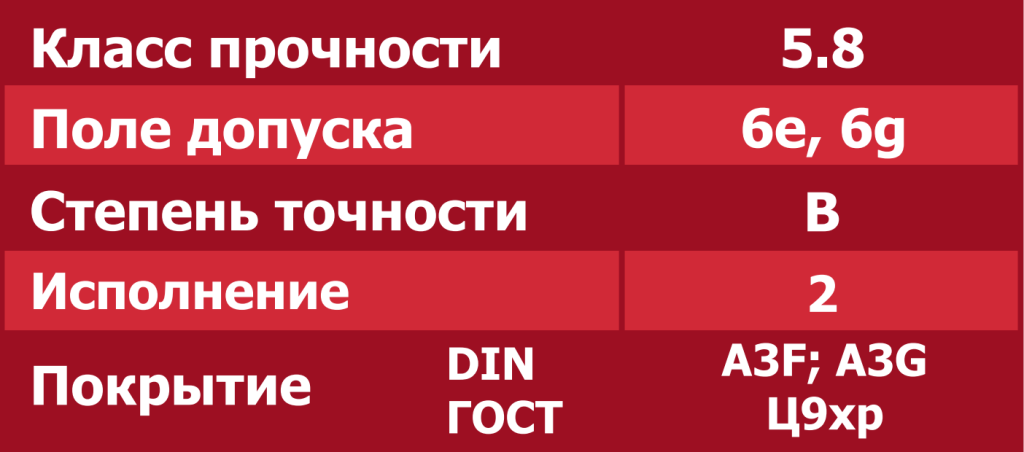 таблица мини стр 20.png
