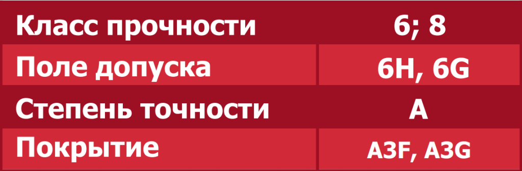 Таблица мини 14.png